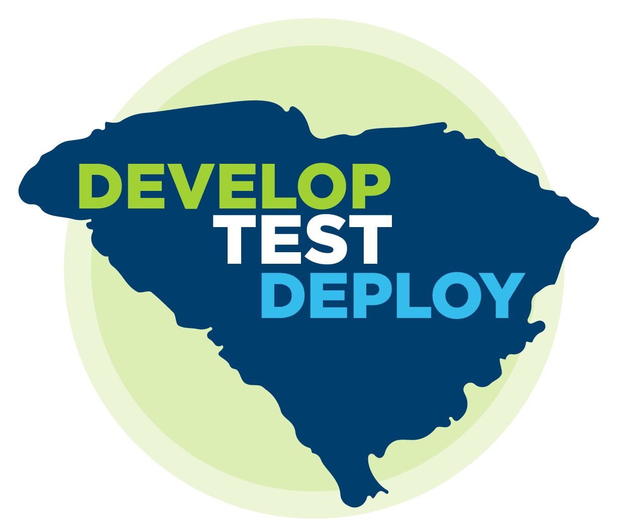 Develop, test, deploy